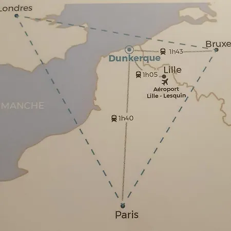 Vue Au Coeur De Malo Les Bains Pieds Dans L Eau